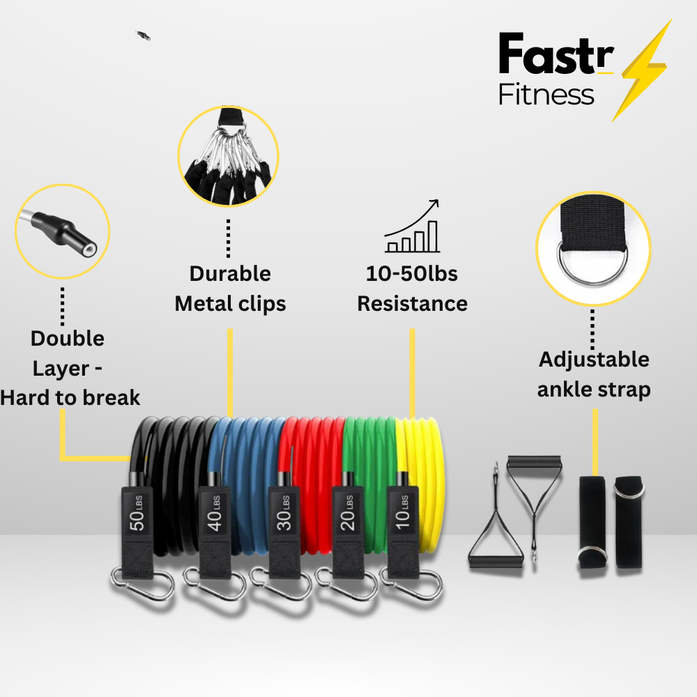 Fastr Fitness™ Resistance Bands With Handles 150lbs