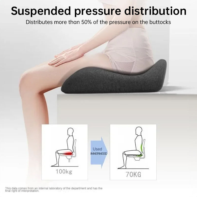 FastrFitness™ Posture Cushion Set
