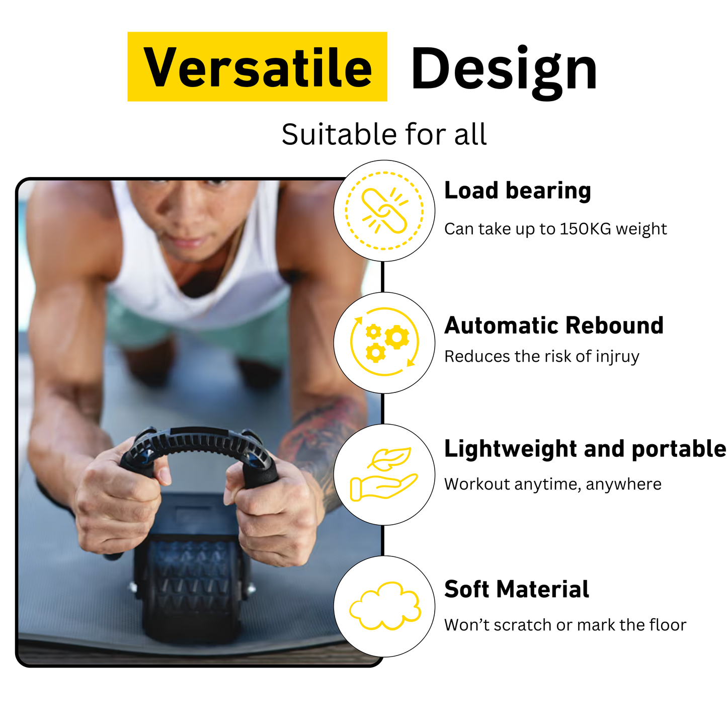 FastrFitness™ Align Roller