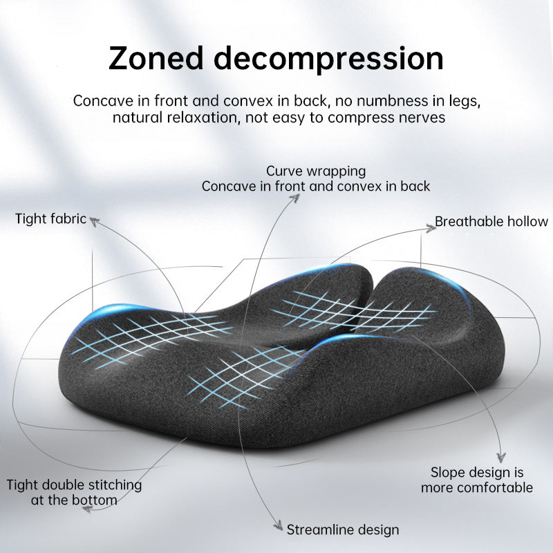 FastrFitness™ Posture Cushion Set