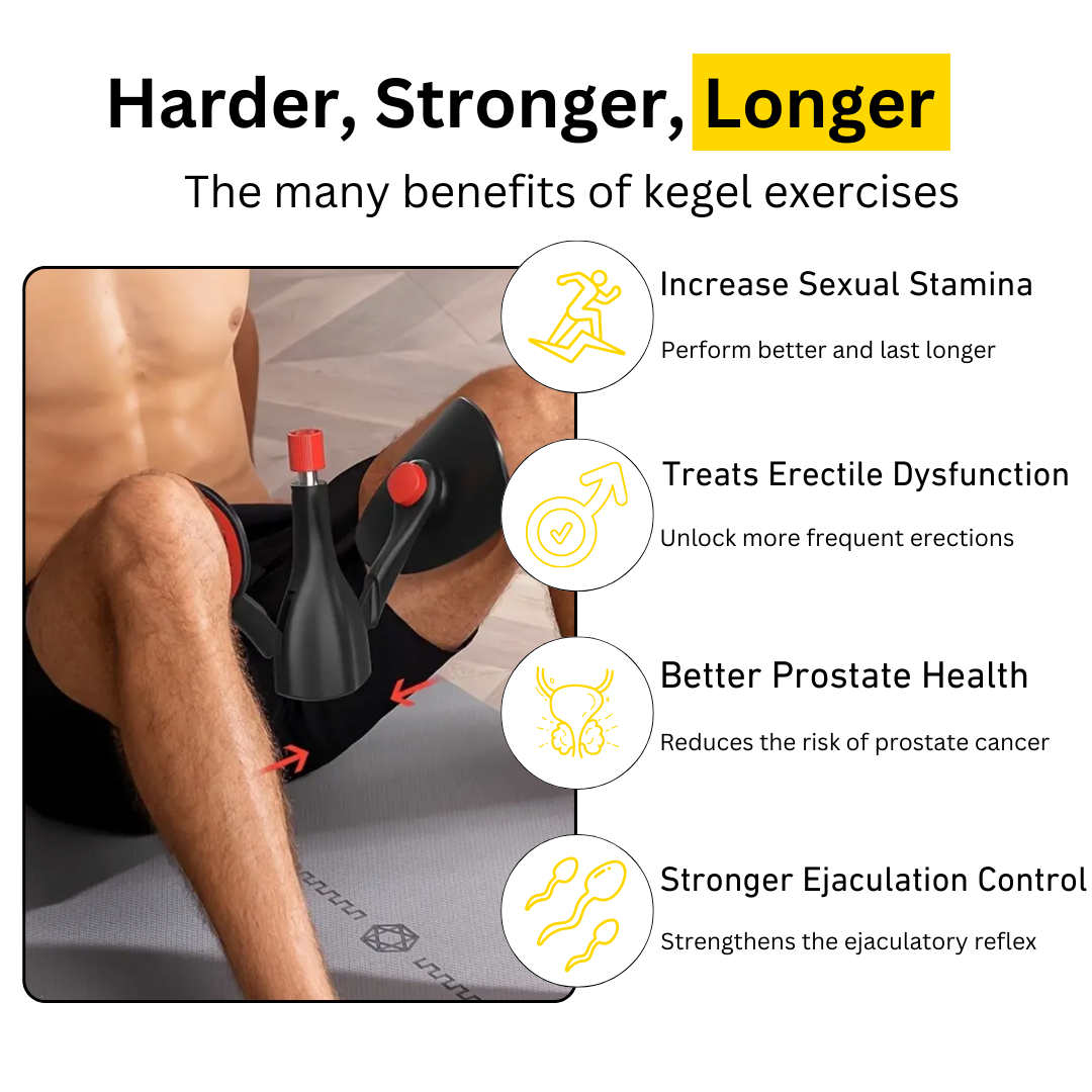 FastrFitness™ Kegel Pro