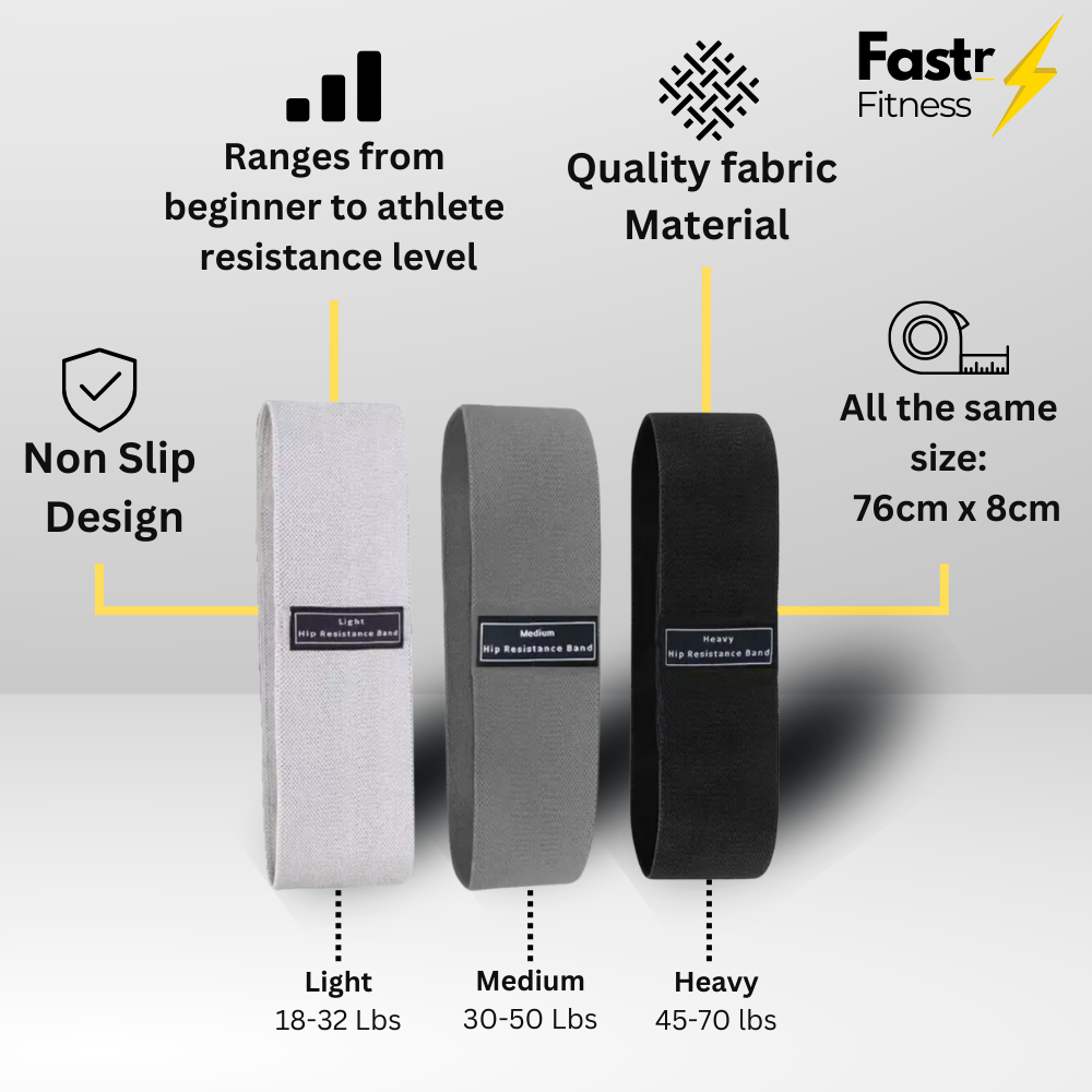 Fastr Fitness™ Fabric Resistance Booty Bands