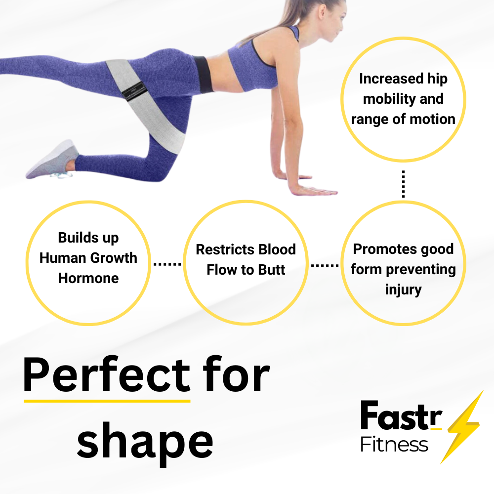 Fastr Fitness™ Fabric Resistance Booty Bands